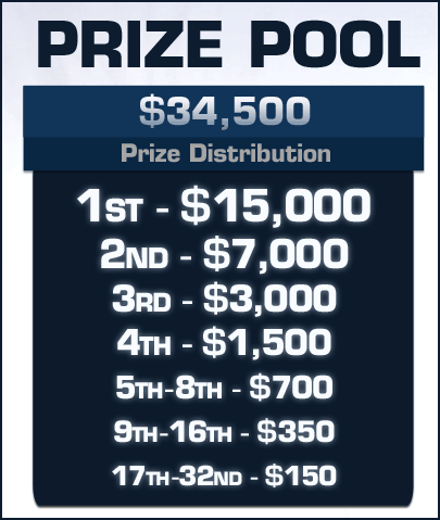 TSL3 prizes